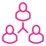 icon-partner , About