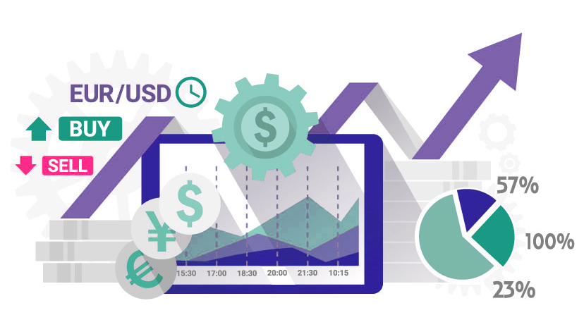 , Multi-Currency Pricing